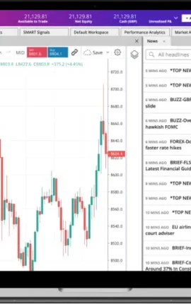 IG vs City Index UK Broker Comparison