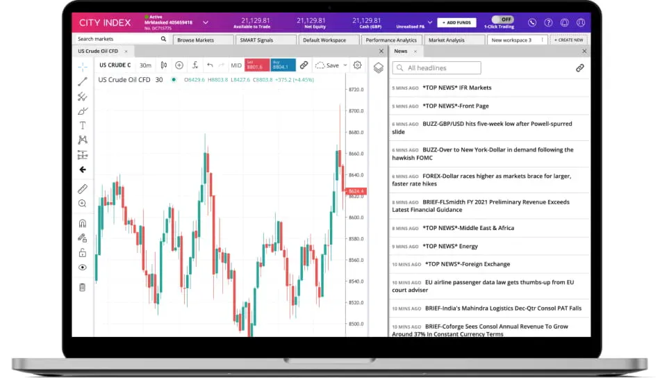 IG vs City Index UK Broker Comparison