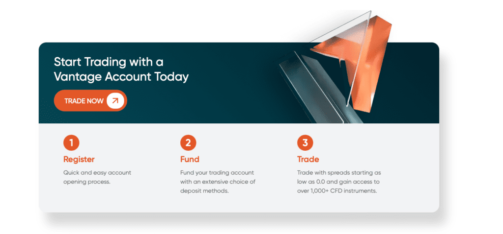 Vantage Markets 10 Vantage Markets Onboarding Screenshot - December 2024