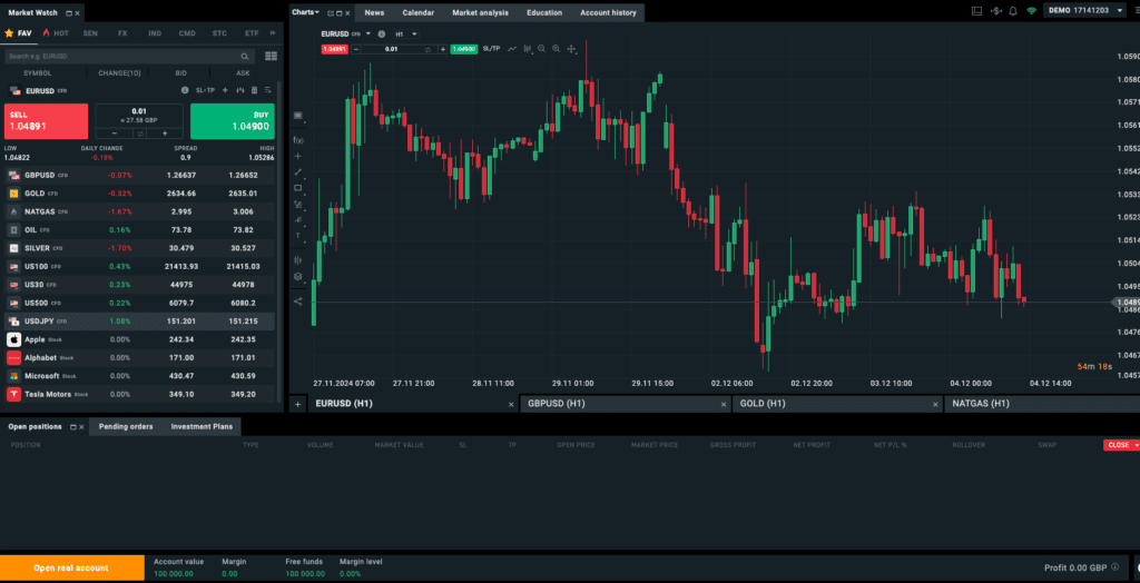 XTB vs Axi: Broker Comparison 13 XTB's xStation Platform Screenshot - December 2024