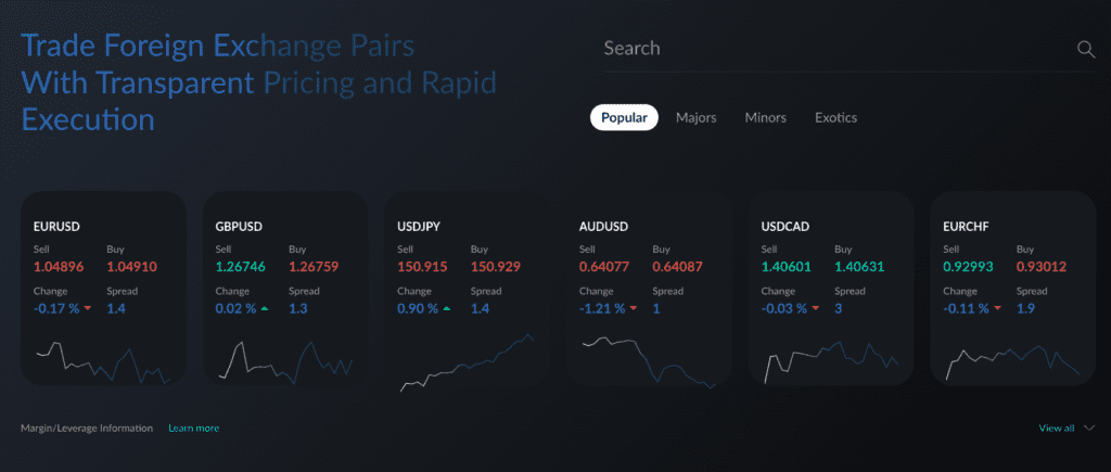 ActivTrades 5 ActivTrades Live Forex Spread Pricing - December 2024