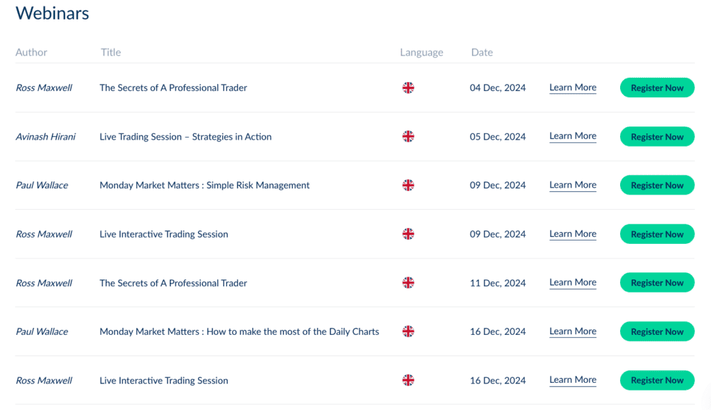 ActivTrades 12 December 2024 ActivTrades Webinars