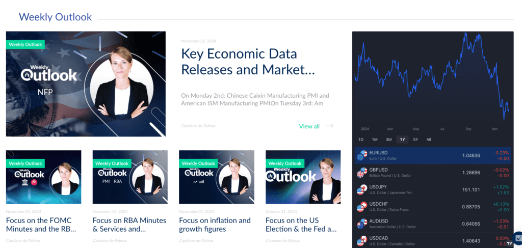 ActivTrades 13 ActivTrades Weekly Outlook education section