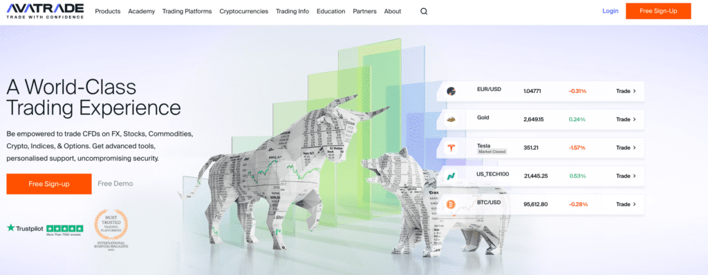 AvaTrade 2 Avatrade Homepage Screenshot - December 2024