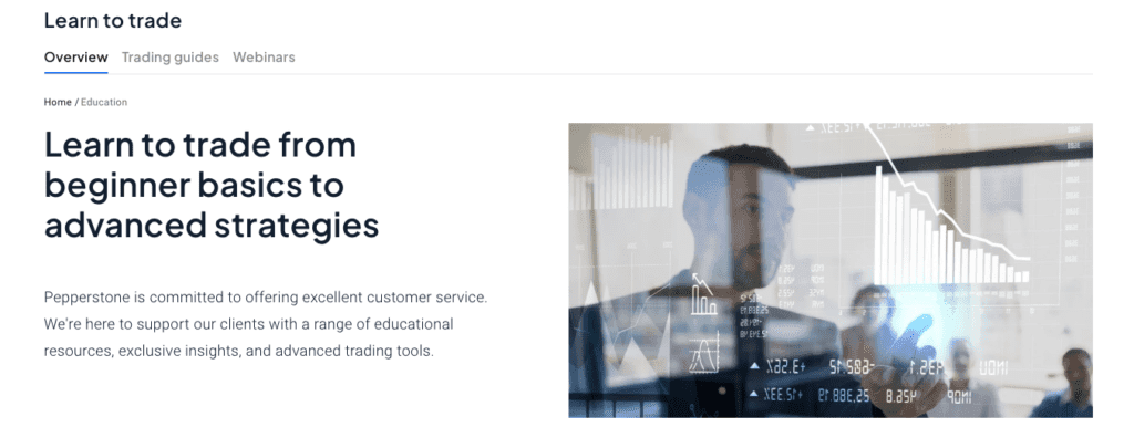 Pepperstone Academy Courses