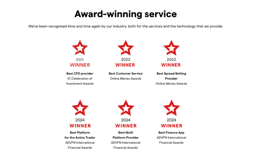 IG Awards 