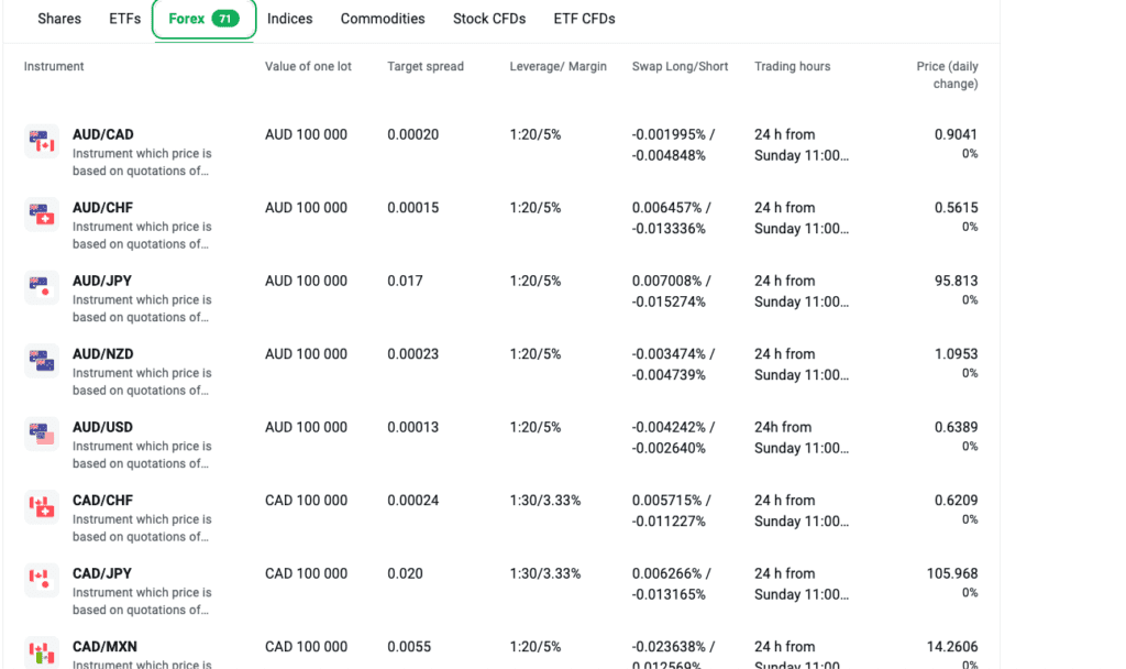 Best Forex Brokers for UK Trading 24 XTB Forex Pairs to trade