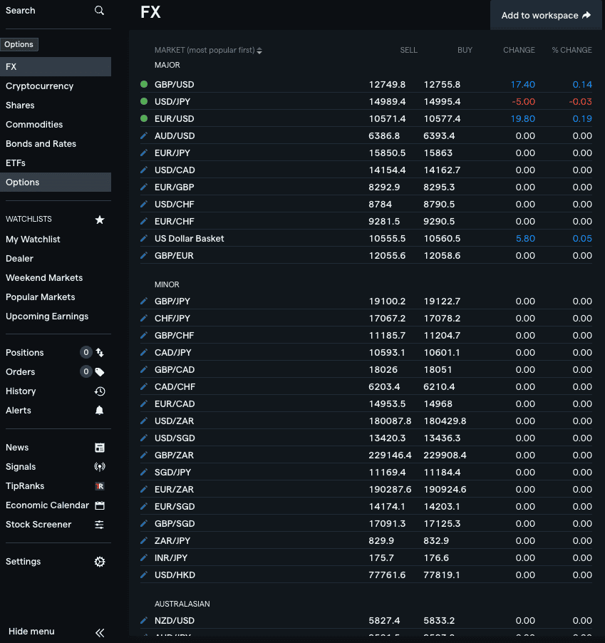 Best Forex Brokers for UK Trading 16 List of Tradable Forex Assets for UK Traders on IG