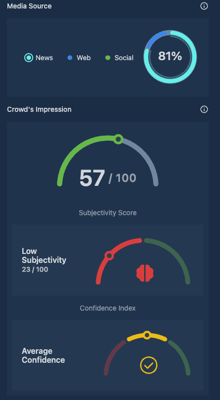 Plus500 5 Plus500's +Insights information on Desktop