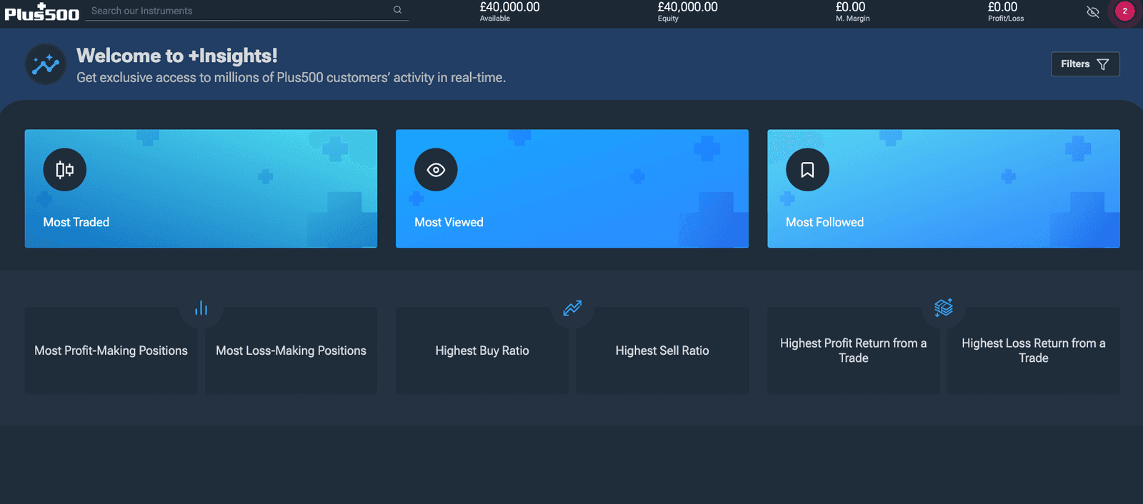 Plus500 6 Plus500 +Insights on Desktop - December 2024