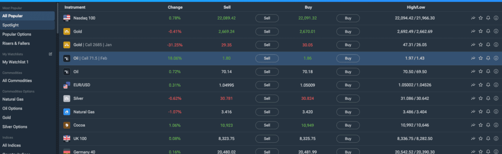 Plus500 Assets to trade
