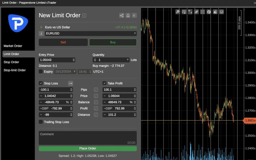 Pepperstone Limit Order on cTrader
