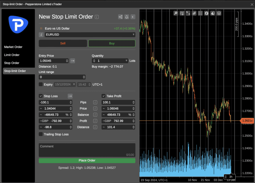 Best Oanda Alternatives 10 cTrader on Pepperstone
