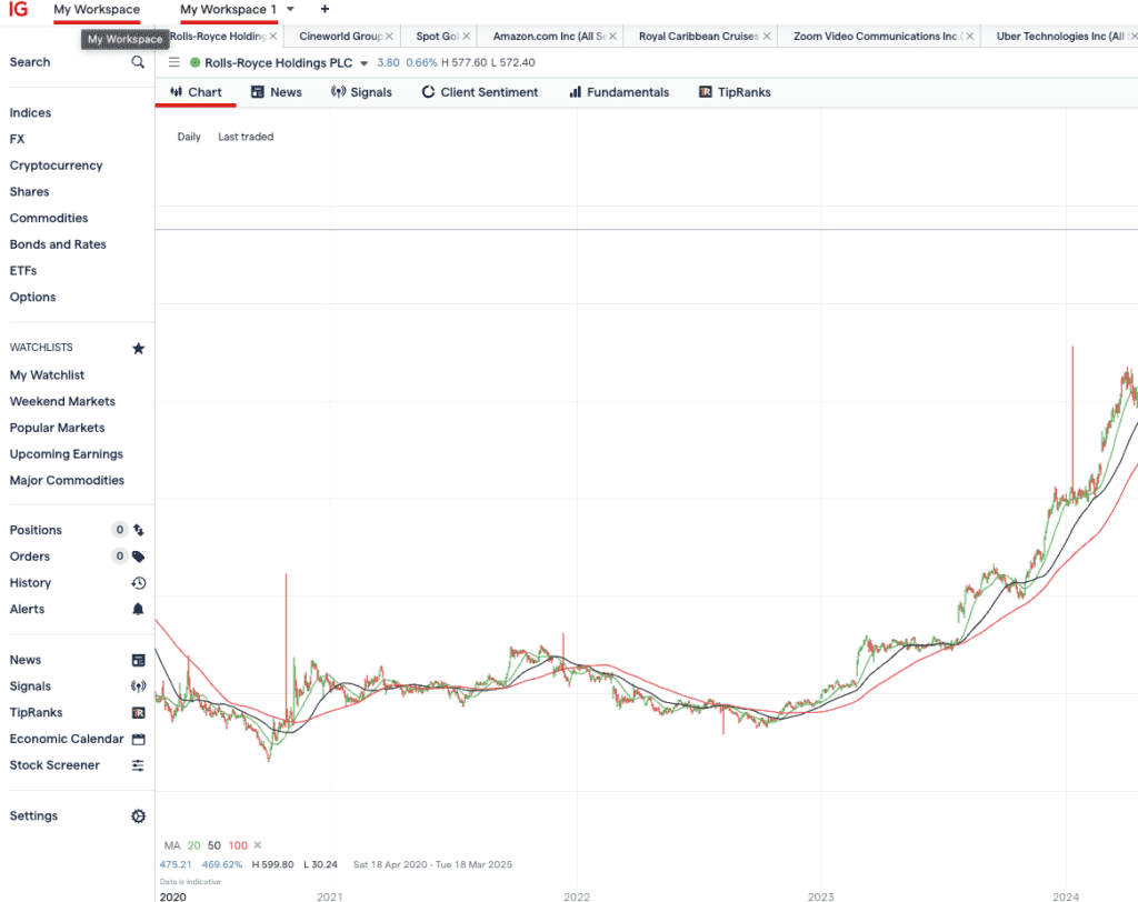 IG Webtrader