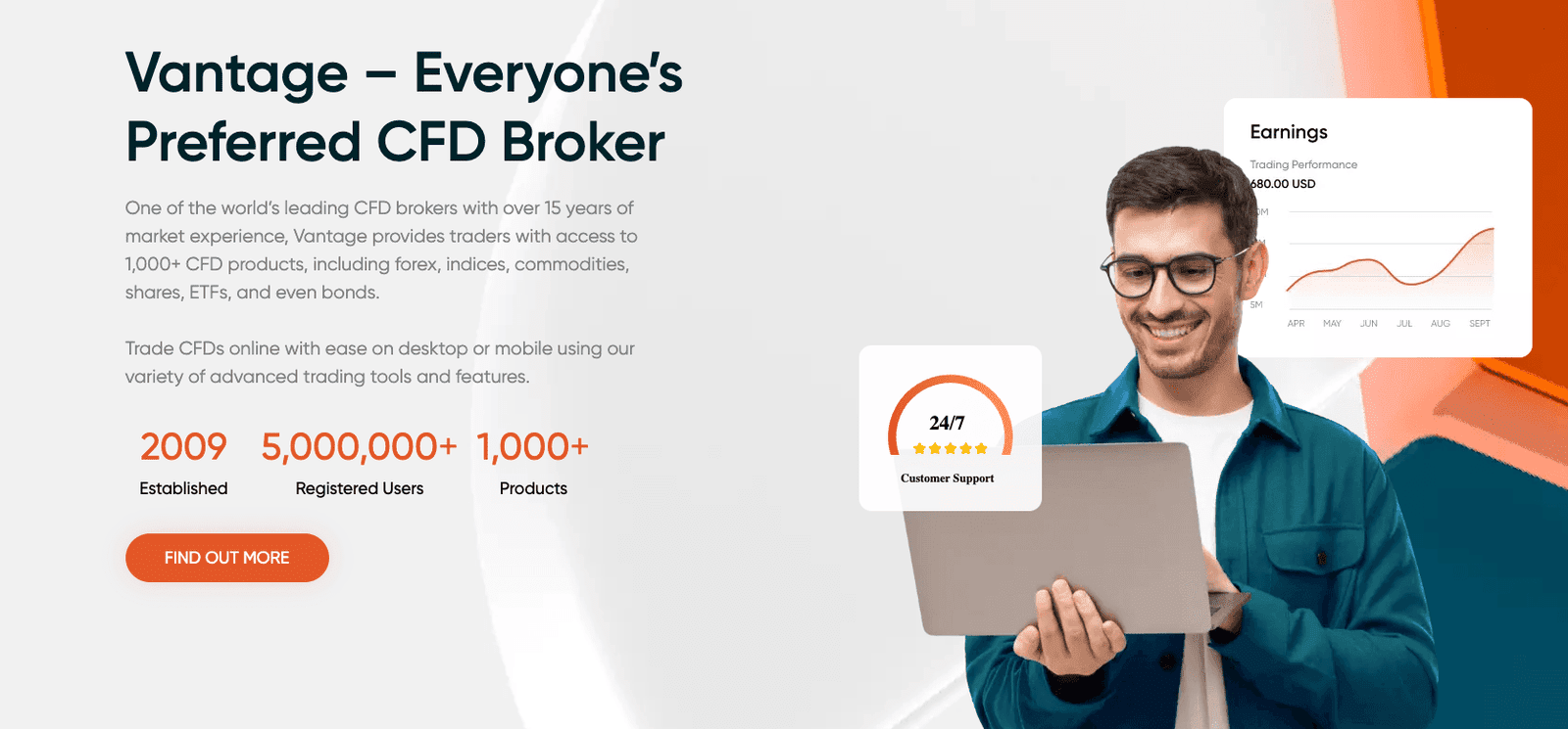 Vantage Markets vs Pepperstone: UK Broker Comparison