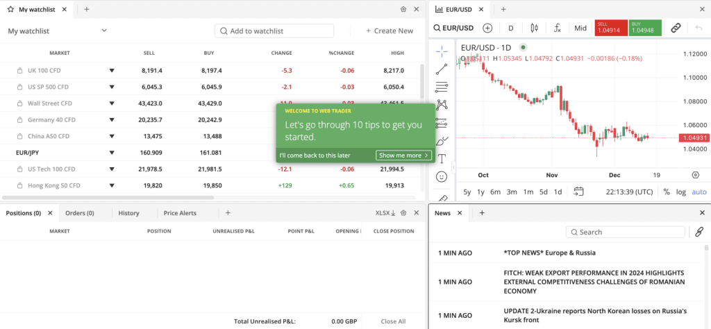 Forex.com vs Pepperstone 8 Forex.com Trading platform