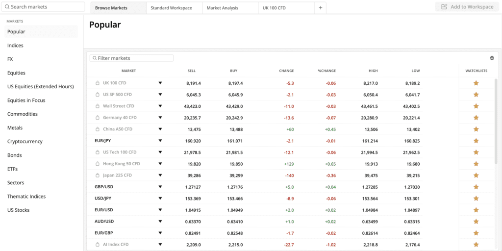 Forex.com 3