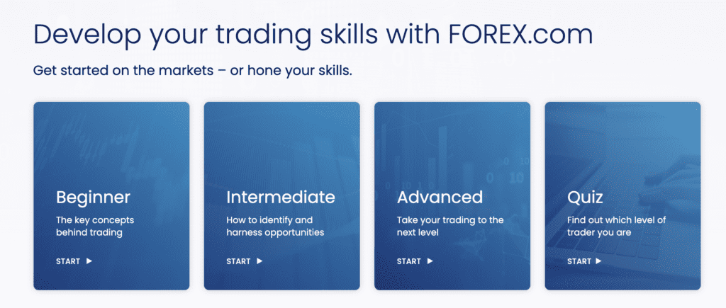 Forex.com 11 Forex.com Learning Materials