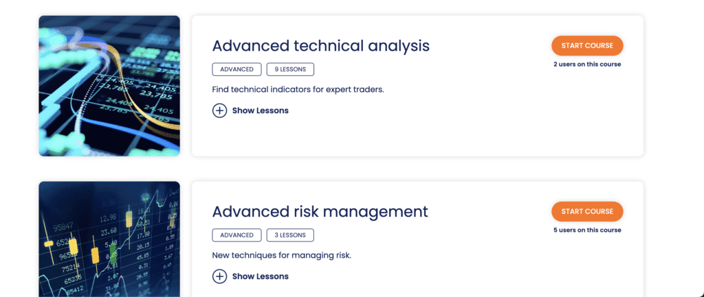 Forex.com 12 Forex.com Trading Courses