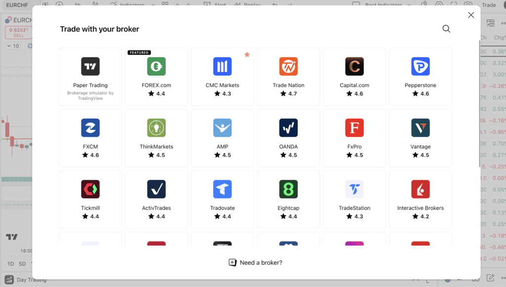 Best TradingView Brokers in the UK 3 Selection screen to choose a TradingView Broker in the UK
