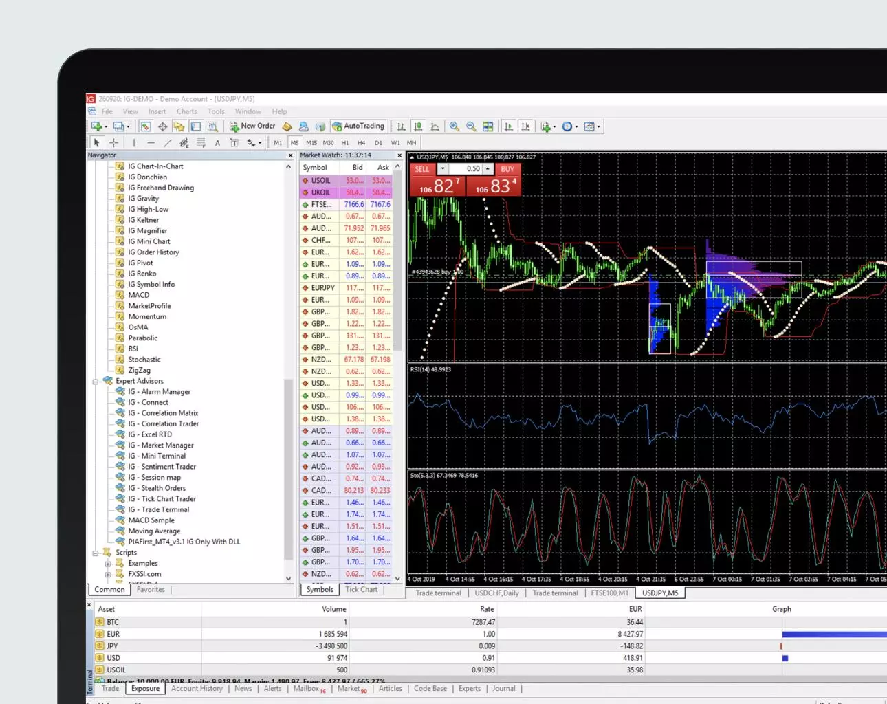 Best MT4 Brokers for UK Traders 10 Best MT4 Brokers for UK Traders
