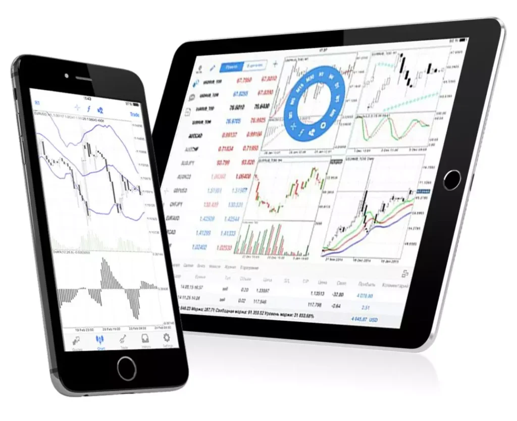 Best MT4 Brokers for UK Traders 9 IG on MT4