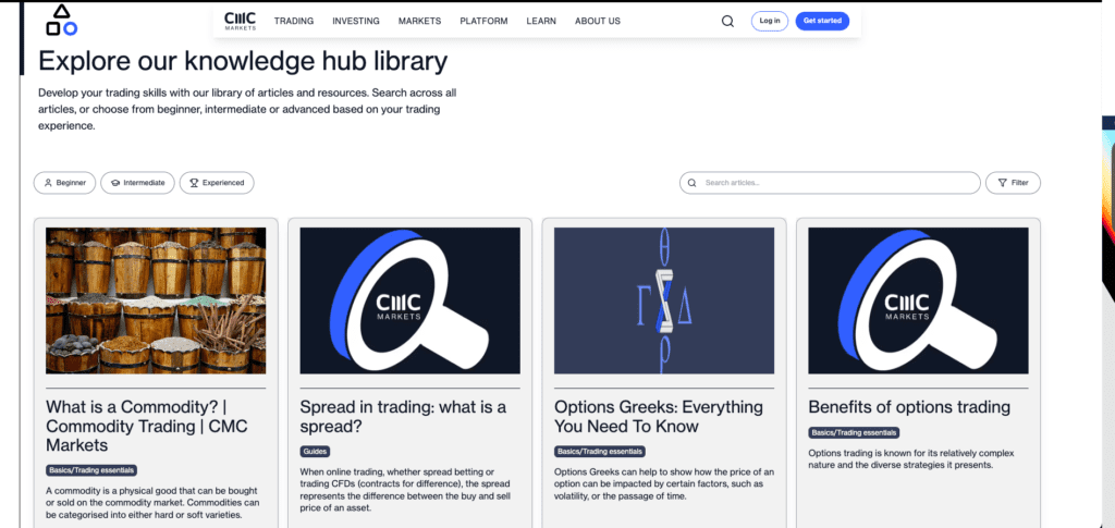 CMC's Educational offering - Learn Hub