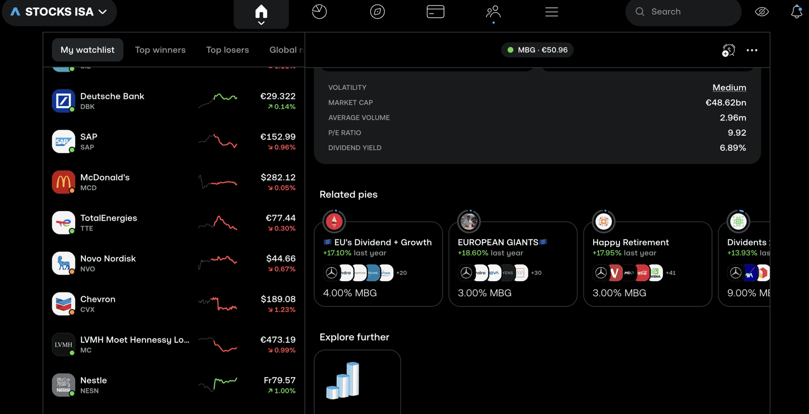 Trading 212 Stocks and Shares ISA Page - Thematic Trading