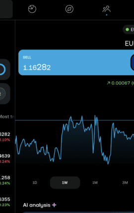 Best Trading 212 Alternatives