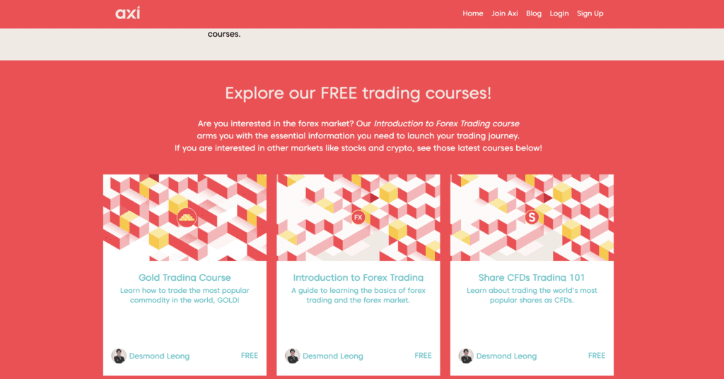 Gold trading course from Axi Academy