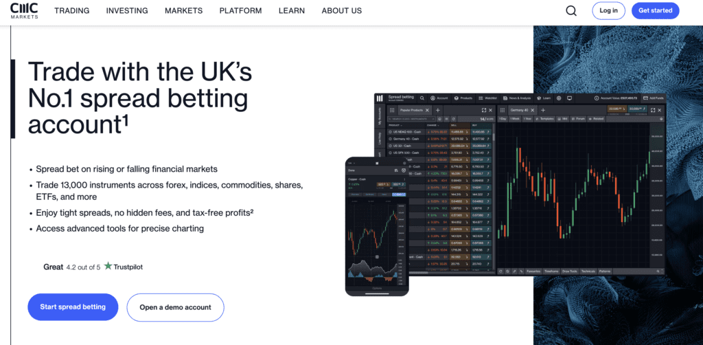 Spread Betting on CMC