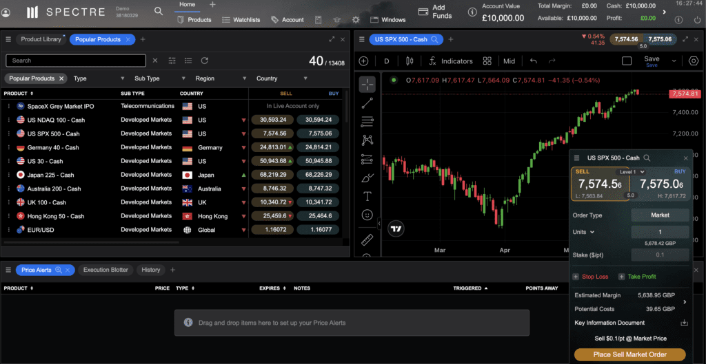 CMC Spectre Platform Image - TradingBrokers.co.uk
