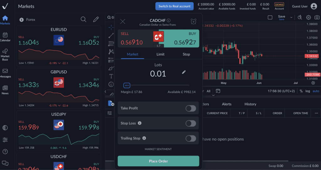 Placing an order on ActivTrades Platform