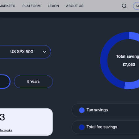 Best Spread Betting Brokers for UK Traders
