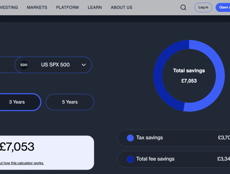 Best Spread Betting Brokers for UK Traders