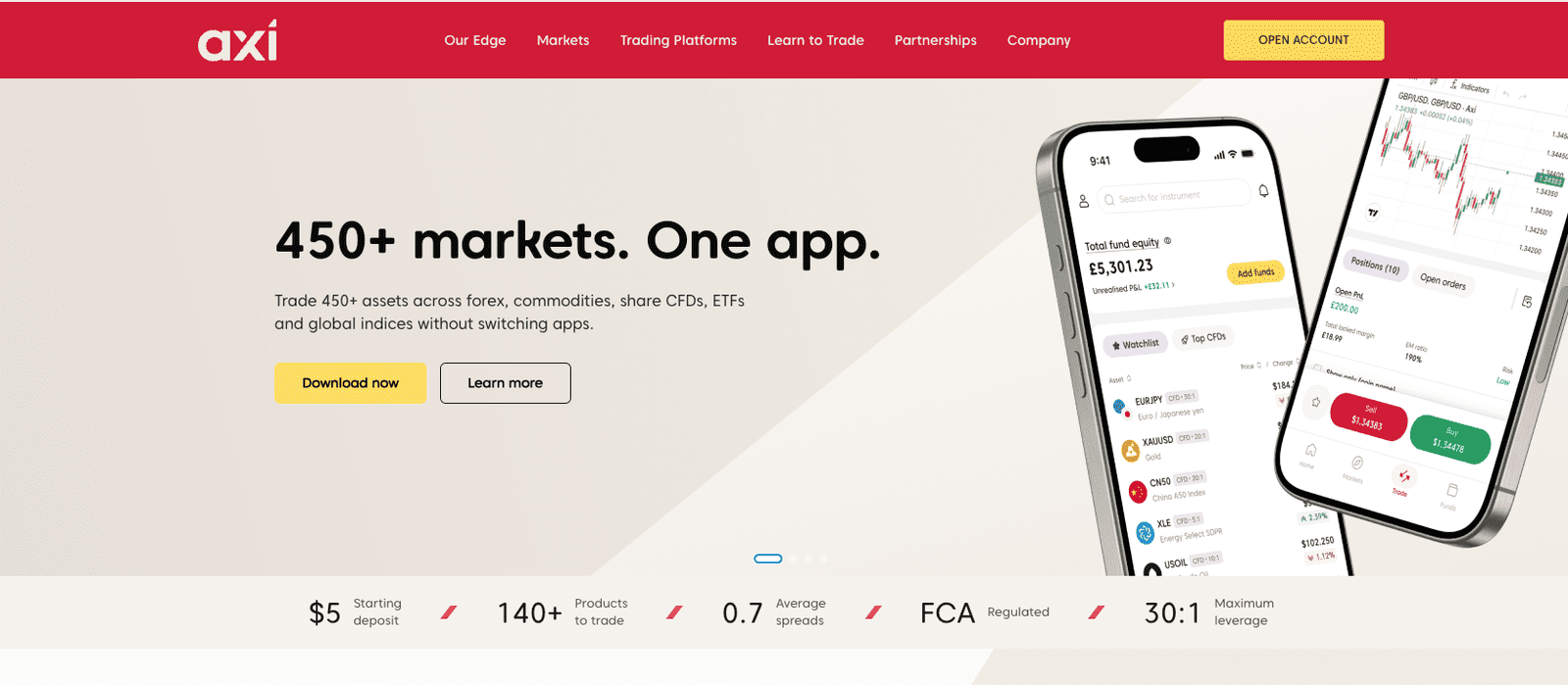 XTB vs Axi: Broker Comparison