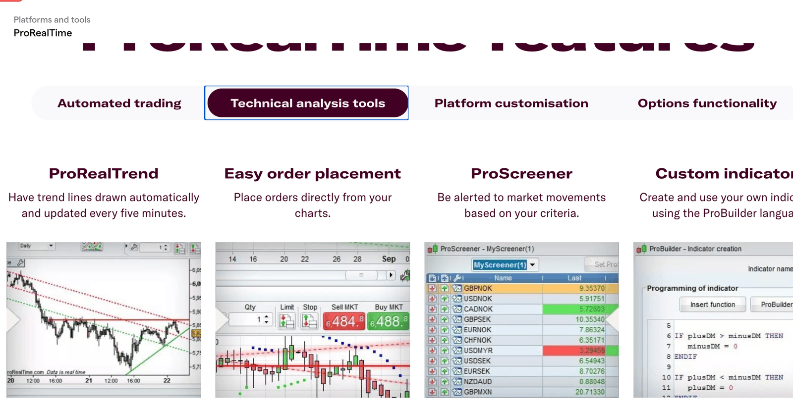 Pepperstone, IG or CMC Markets: Which is Better? 8 IG ProRealTime Technical indicators