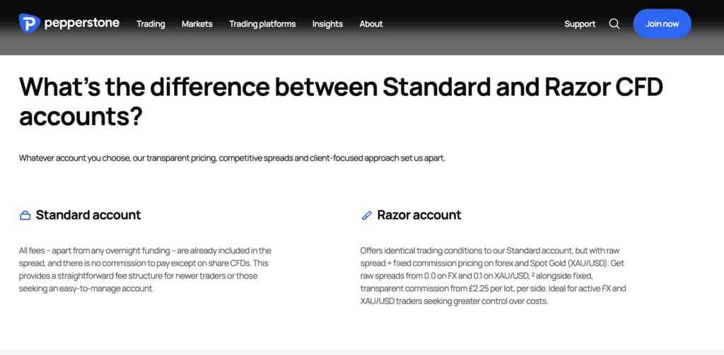 Pepperstone, IG or CMC Markets: Which is Better? 15 Pepperstone's Razor Account Description