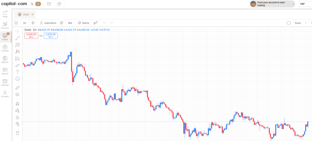 Best Forex Brokers for UK Trading 19 Capital.com's Native Platform