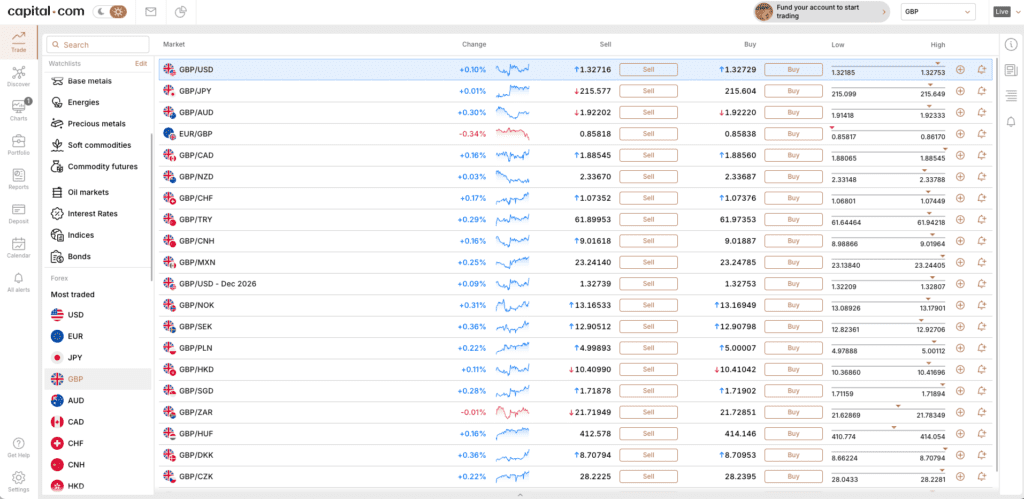 Capital.com 7 UK-demoninated CFD pairs on Capital.com
