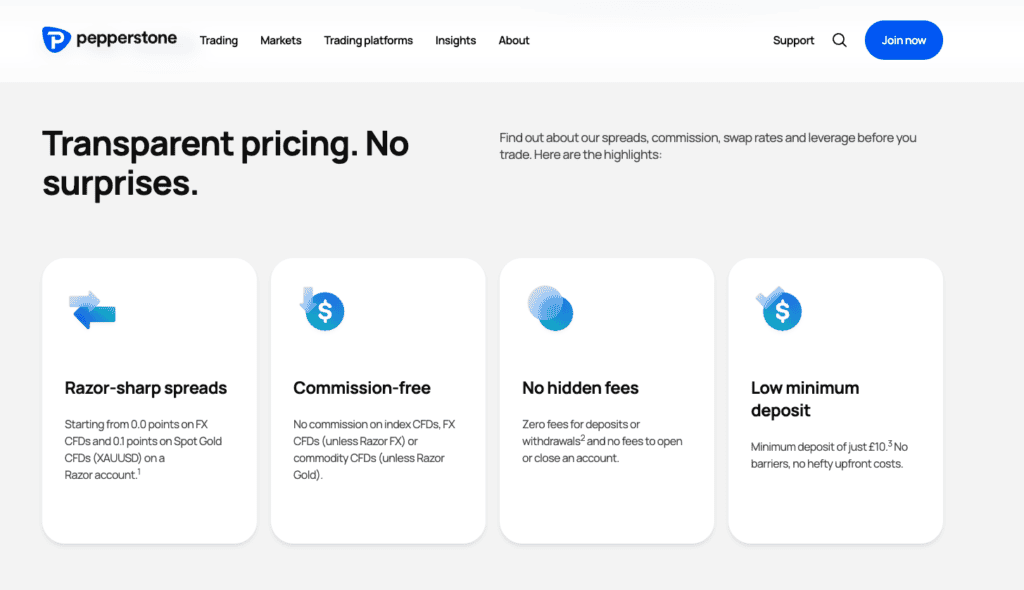 Best Brokers for Professional Traders in the UK 14 Pepperstone's Transparent Pricing & Razor Spreads