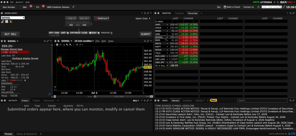 Best Brokers for Professional Traders in the UK 23 Trading Google on IBKR's TWS