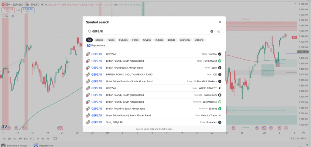 Capital.com 13 Capital.com appearing for minor forex instruments on TradingView